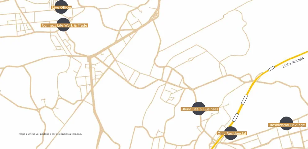 Ainda mais tendência.